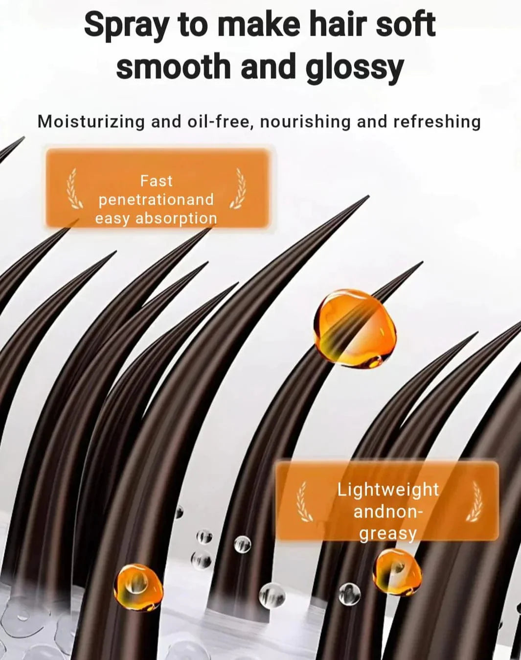 Silkarizio™ Perfumed Hair Repair Oil Spray (Buy 1 Get 1 Free)